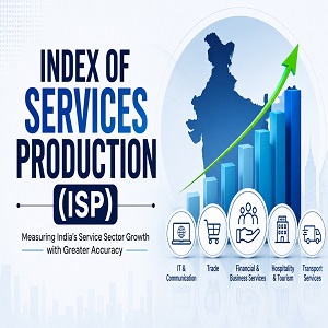 First Service Index Released
